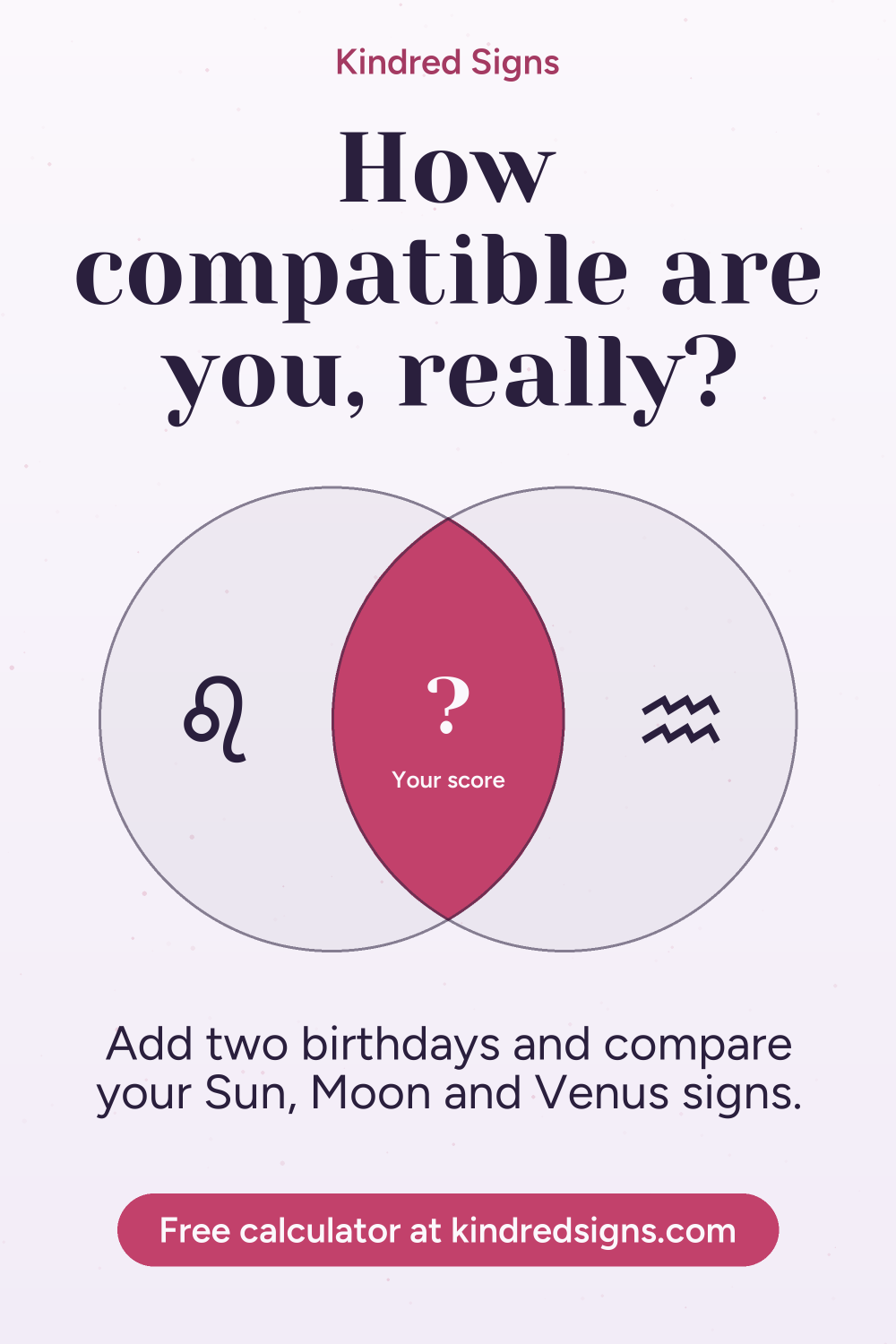 Pin graphic: Kindred Signs