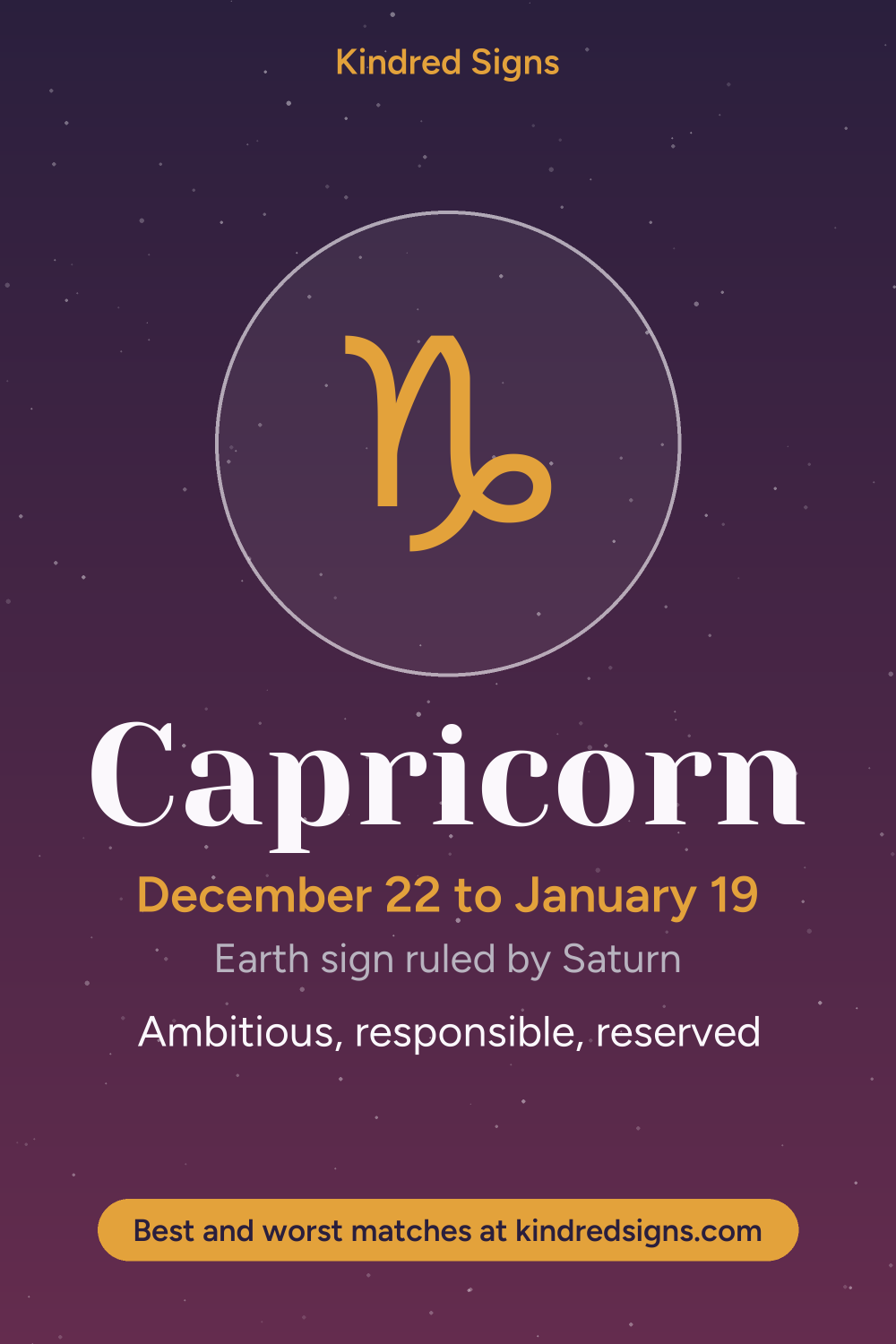 Pin graphic: Capricorn in love: personality, compatibility and best matches