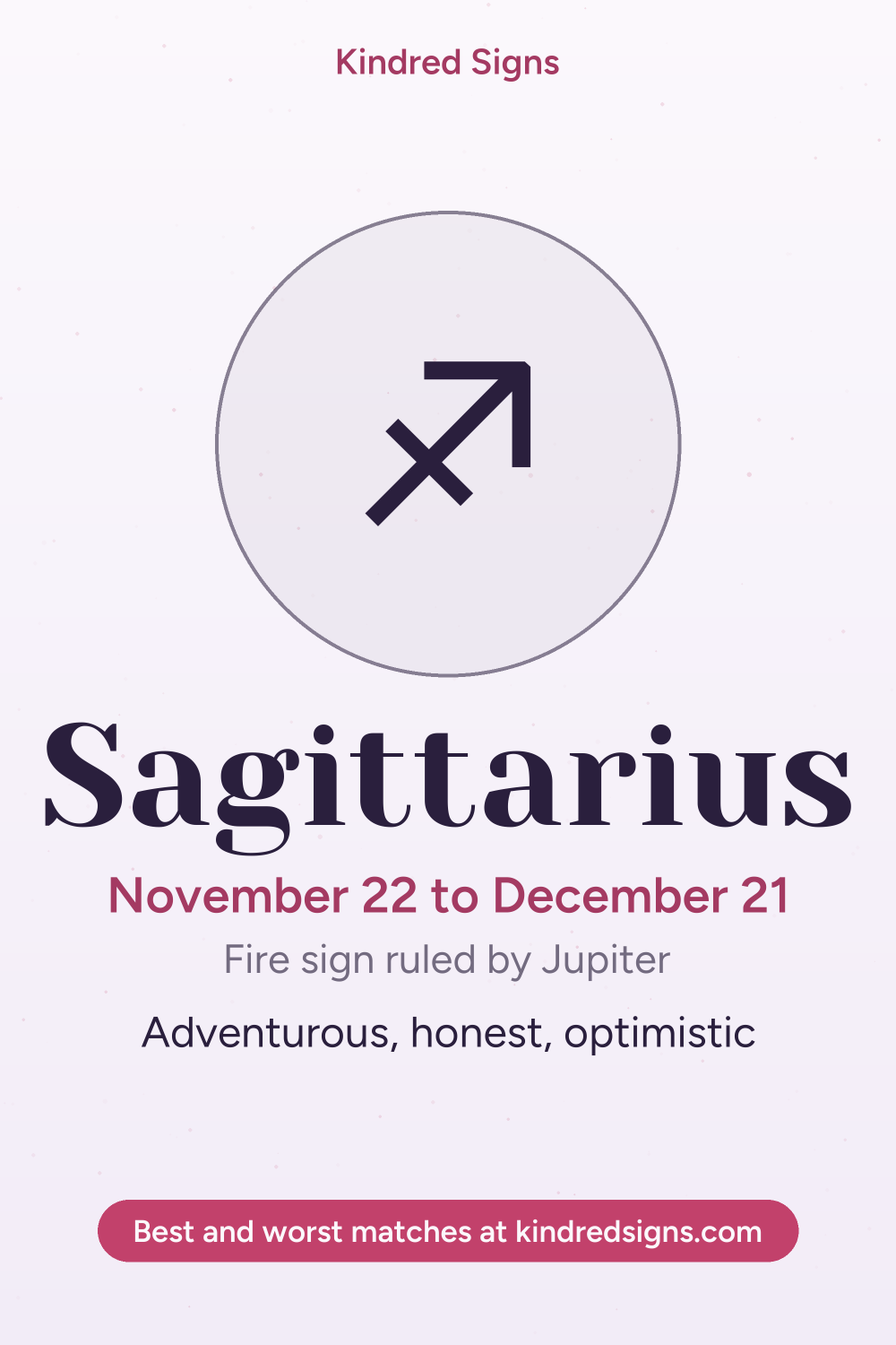 Pin graphic: Sagittarius in love: personality, compatibility and best matches