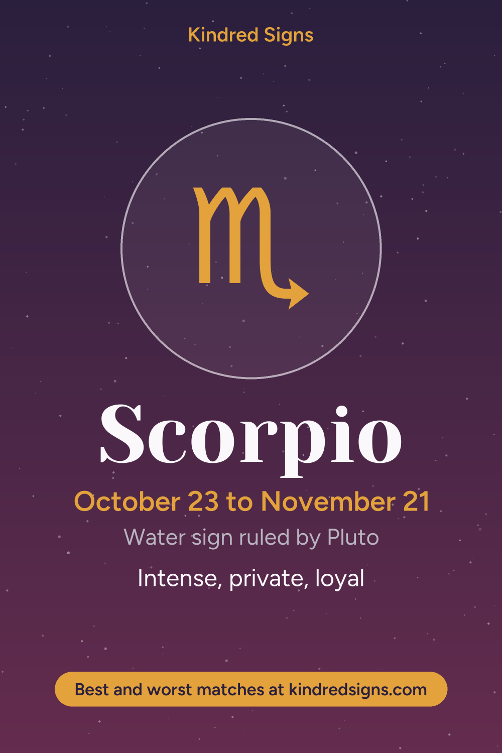 Pin graphic: Scorpio in love: personality, compatibility and best matches